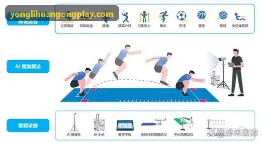 国际博彩合规监管技术趋势与反洗钱洗码审查